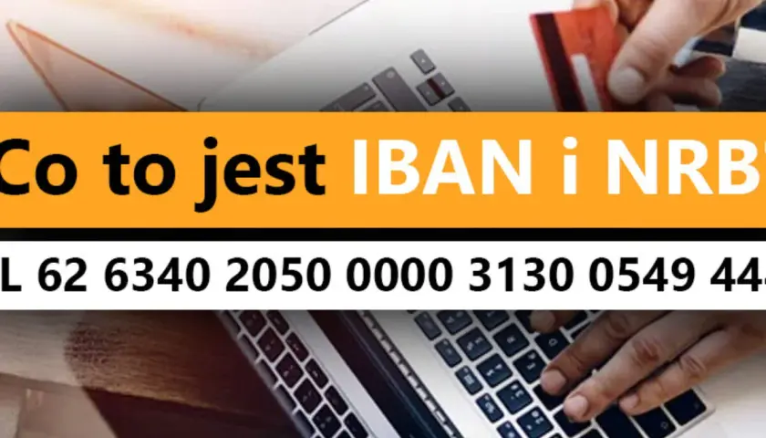 Dłoń trzyma kartę kredytową nad laptopem, obok tekst "Co to jest IBAN i NRB" oraz numer rachunku.