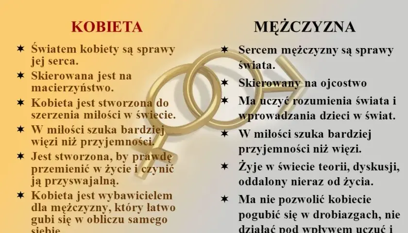 Co kobiecość oznacza dla mężczyzny: kompletny opis męskiego spojrzenia
