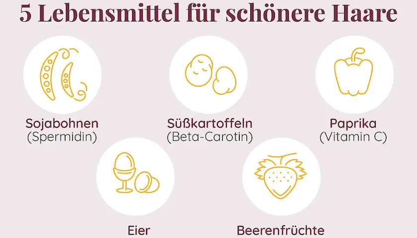 Vitamine für Haar: Die besten Nährstoffe für gesundes Haarwachstum