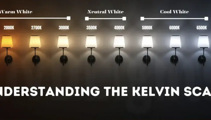 Éclairages muraux montrant la variation de la couleur lampe, du rouge orangé au blanc froid, selon l'échelle Kelvin.
