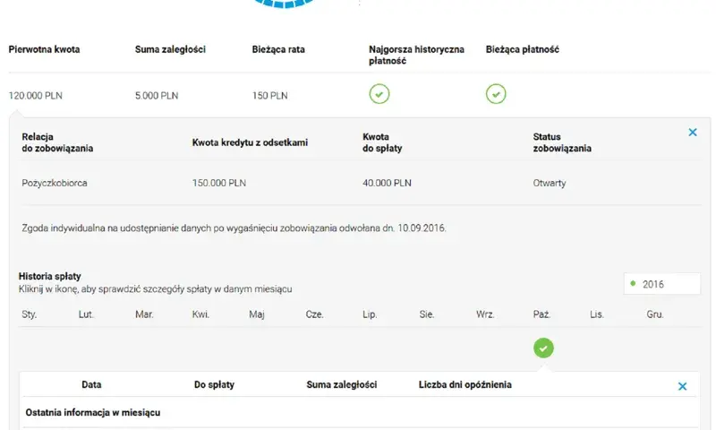 Ile kosztuje Raport BIK? Cena, pakiety i darmowa opcja