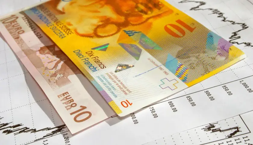 Euro i frank szwajcarski na wykresie giełdowym. Saron notowania walut.