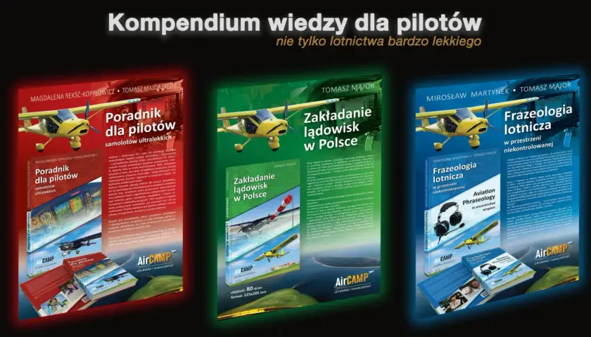 Trzy książki o samolotach: "Poradnik dla pilotów", "Zakładanie lądowisk w Polsce" i "Frazeologia lotnicza".