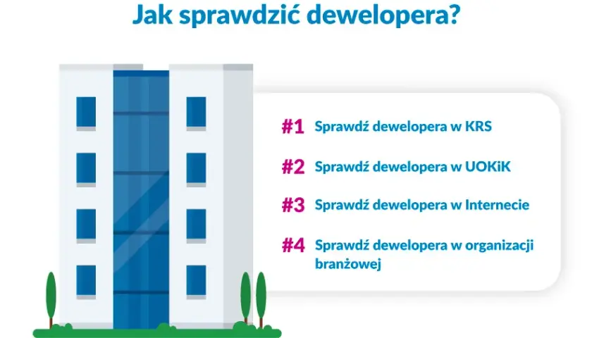 Jak skutecznie sprawdzić dewelopera? Twój przewodnik do bezpiecznej transakcji