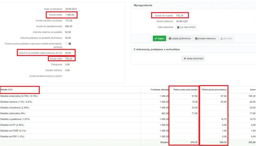 Ile to netto 60 zł brutto na zleceniu? Od 43,45 do 60 zł!