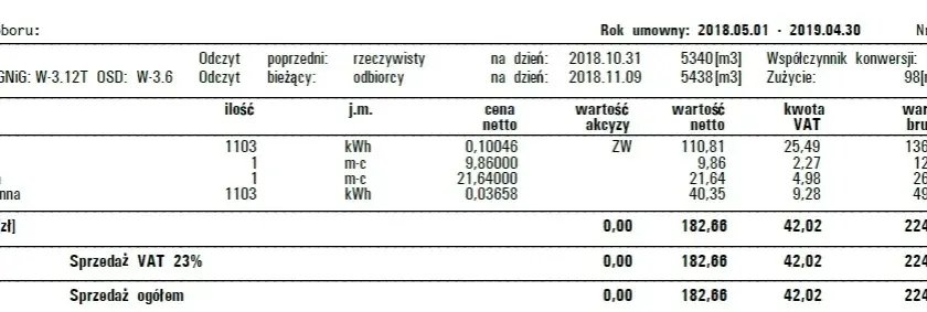 Przeliczanie 1 kWh gazu na m3 - poznaj dokładne wartości