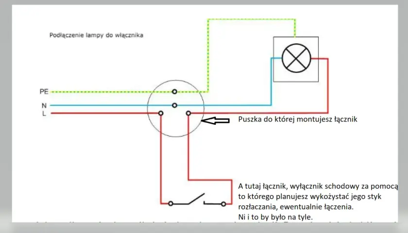 Schemat podłączenia lampy. Pokazuje, jak podłączyć włącznik schodowy jako zwykły, wykorzystując jego styki do rozłączania.