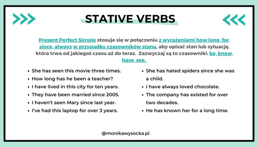 Strona z przykładami użycia czasowników stanu w Present Perfect Simple, np. "I have always loved chocolate".
