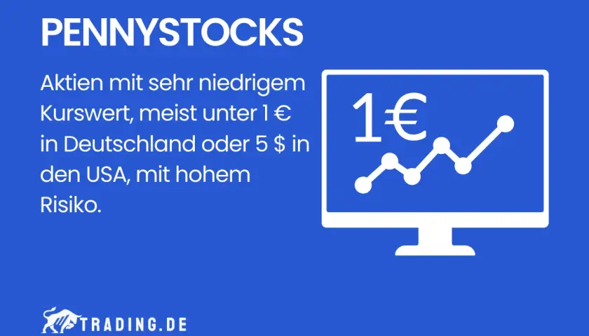 Pennystocks: Aktien unter 1€ (DE) oder 5$ (USA) mit hohem Risiko. Ein Chart zeigt steigende Kurse.