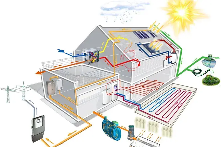 Jakie ogrzewanie elektryczne do mieszkania? Najlepsze opcje i porady