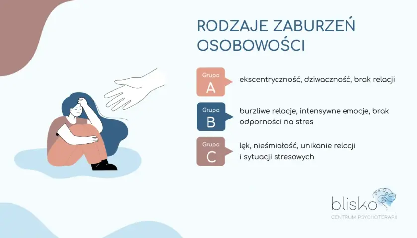 Objawy zaburzeń osobowości: Kiedy charakter staje się problemem?