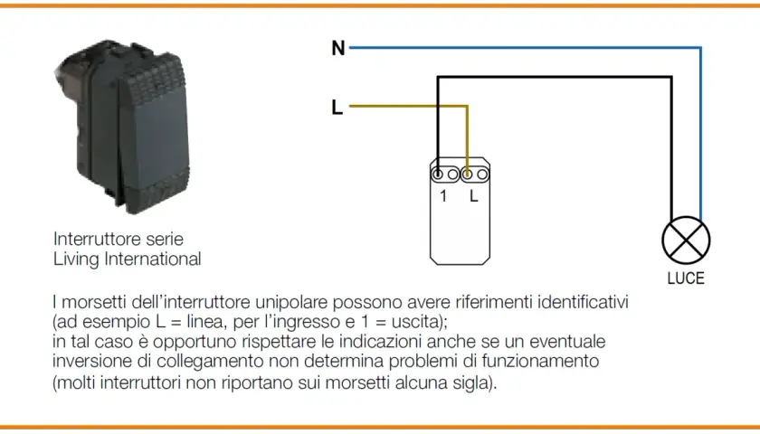 Schema elettrico per capire come collegare un interruttore unipolare. Mostra un interruttore, i fili di linea (L) e neutro (N) e una lampadina (LUCE).