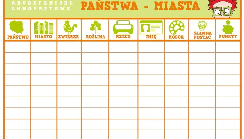 Plansza do gry "Państwa-Miasta" z kategoriami: Państwo, Miasto, Zwierzę, Roślina, Rzecz, Imię, Kolor, Sławna Postać, Punkty.