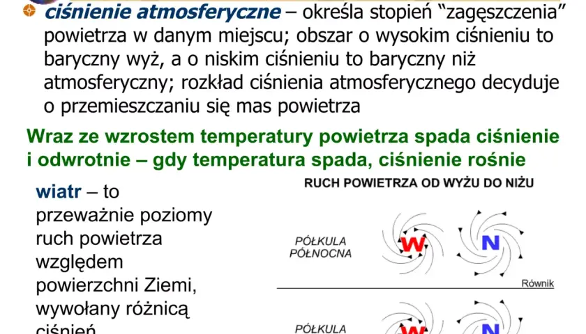 Wyjaśnienie ciśnienia atmosferycznego i jego wpływu na wiatr. Ilustracja pokazuje ruch powietrza od wyżu do niżu, zależny od ciśnienia.