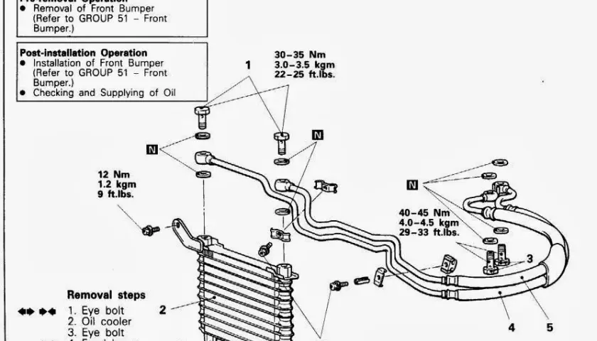 Jak podłączyć chłodnicę oleju hydraulicznego - uniknij kosztownych błędów