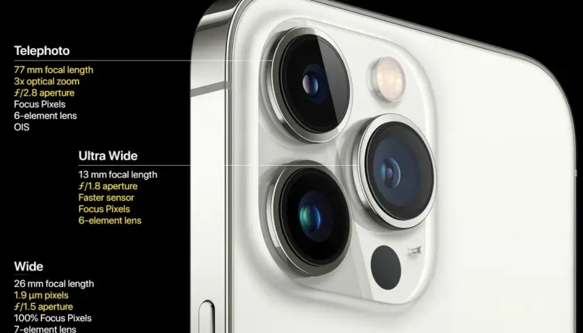 Zbliżenie na tył iPhone'a z 3 aparatami: teleobiektyw, ultraszerokokątny i szerokokątny.