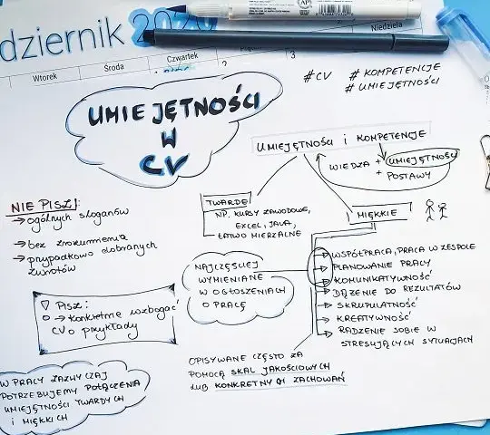 Umiejętności w CV: Co wpisać, by przejść ATS i zachwycić rekrutera?