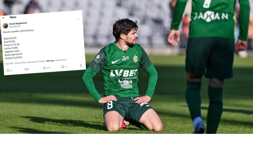 PKO Ekstraklasa: Ile drużyn spada i które zespoły są zagrożone?