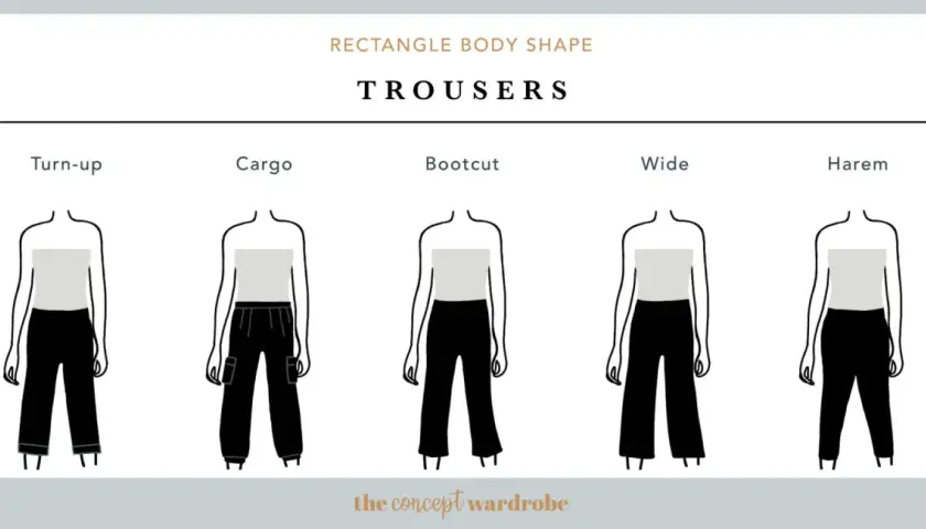Ilustración de pantalones para cuerpo rectangular: turn-up, cargo, bootcut, wide y harem.