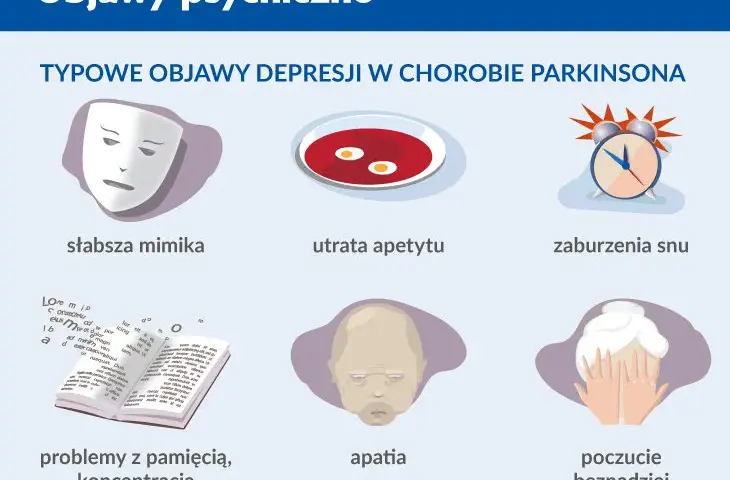 Parkinson: Objawy psychiczne klucz do zrozumienia i wsparcia?