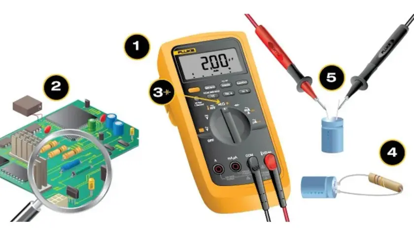 Multimeter misst Kondensator. Symptome eines defekten Kondensators können durch Messung erkannt werden.