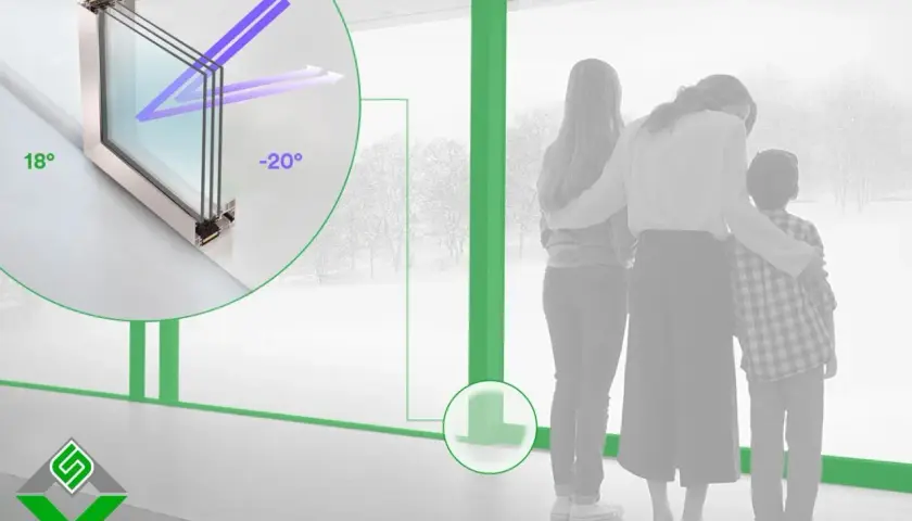 Dettaglio tecnico di un serramento con triplo vetro che illustra il concetto di taglio termico, mostrando la differenza tra 18°C interni e -20°C esterni.