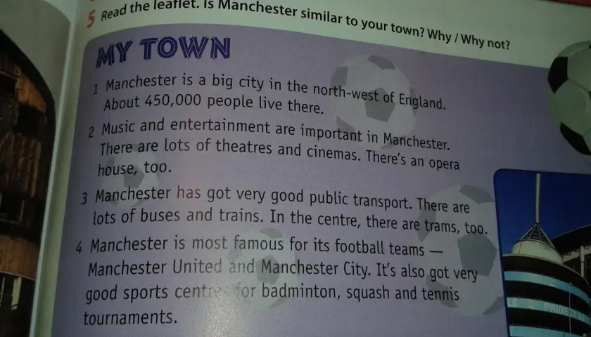 Opis miasta po angielsku klasa 5. Manchester: duże miasto, rozrywka, transport, drużyny piłkarskie.