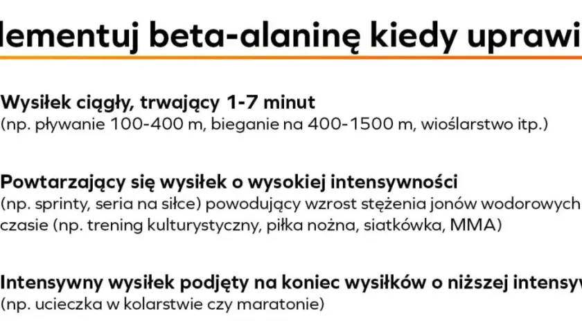 Beta-alanina: Przed czy po treningu? Klucz to regularność!