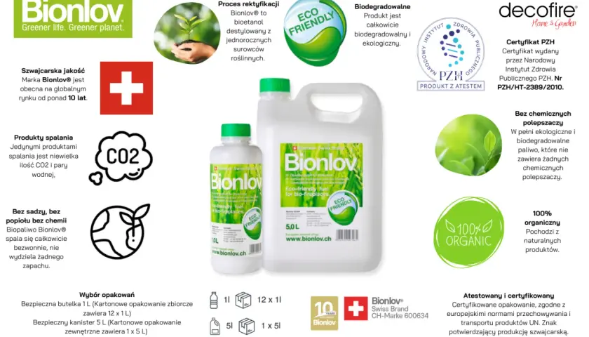 Płyn do biokominka Bionlov: ekologiczne, biodegradowalne paliwo z naturalnych surowców. Bezpieczny, bezwonny, certyfikowany.