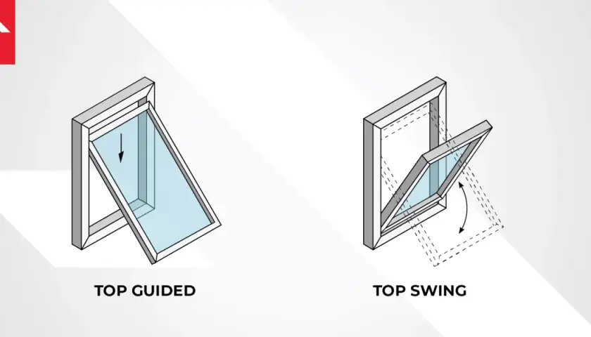 Ilustracje pokazują dwa sposoby otwierania okien: "top guided" (uchylne od góry) i "top swing" (obrotowe od góry).