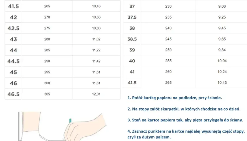 Jak dobrać buty narciarskie rozmiar 23? Sprawdź, co musisz wiedzieć!