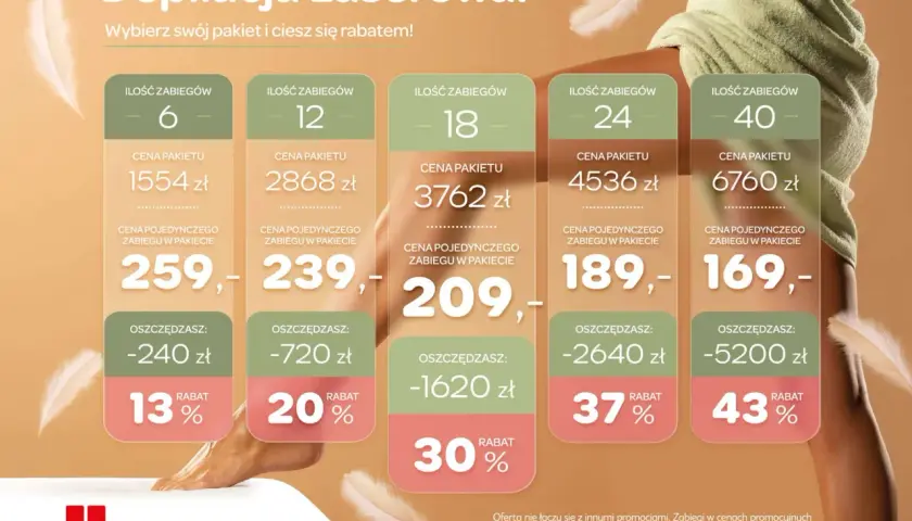 Gładka skóra: Depilacja vs. Epilacja co wybrać i jak dbać?