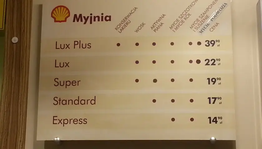 Myjnia Shell: Programy, ceny i 4. mycie gratis jak oszczędzić?