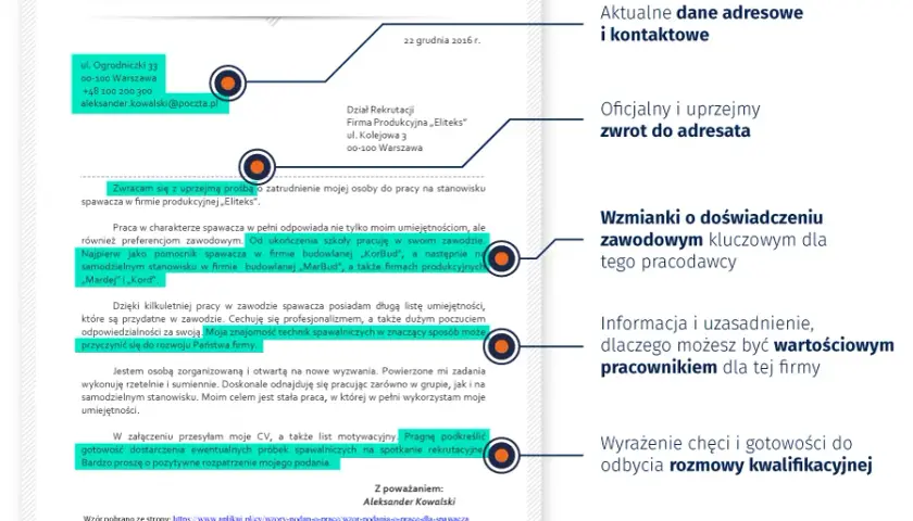Jak skutecznie napisać motywację do pracy, aby zdobyć wymarzoną posadę