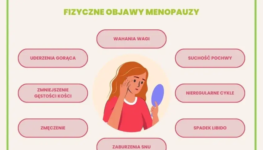 Fizyczne objawy menopauzy: Czy wiesz, jak je łagodzić?