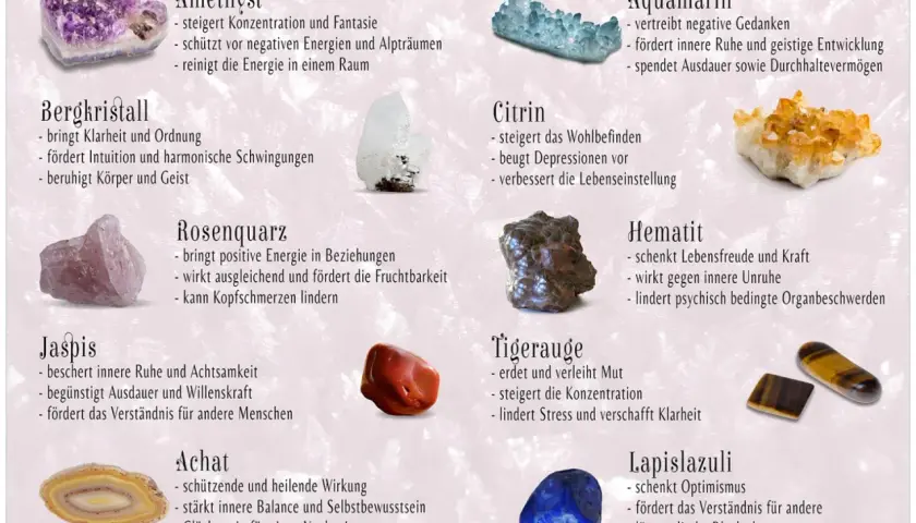 Heilsteine Wirkung: Amethyst, Bergkristall, Rosenquarz, Jaspis, Achat, Citrin, Aquamarin, Hematit, Tigerauge, Lapislazuli – jeder Stein mit einzigartiger Kraft.