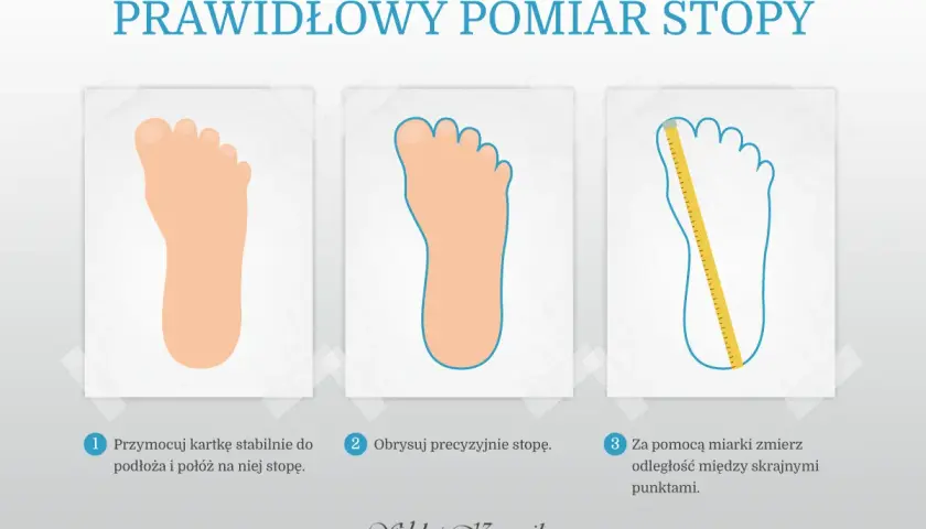 Jak dobrac buty? Instrukcja mierzenia stopy: 1. Połóż stopę na kartce. 2. Obrysuj. 3. Zmierz długość.