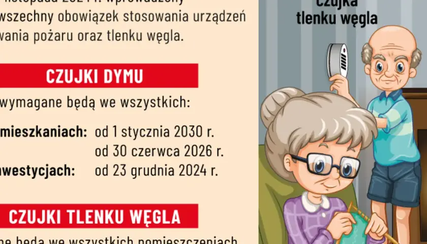 Ilustracja starszej pary przy kominku, mężczyzna trzyma czujnik czadu.