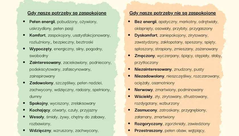 Gdy czujesz się kochający, otwarty i czuły, to dobry znak, że wiesz, jak powiedzieć dziewczynie, że ją kochasz.