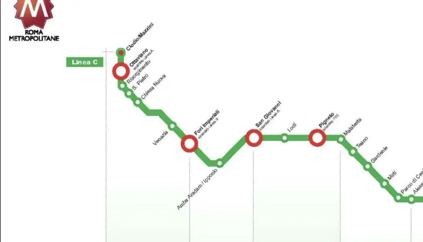 Mappa della Metro C di Roma: da Roma Termini a San Pietro in metro, con fermate come Ottaviano e Venezia.
