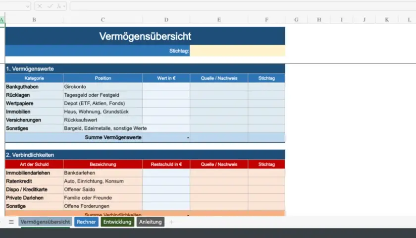 Vermögensübersicht mit Vermögenswerten und Verbindlichkeiten. Hier werden auch gute Schulden wie Hypotheken erfasst.