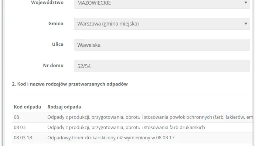 Czy spółdzielnie mieszkaniowe podlegają BDO? Ważne informacje o obowiązkach