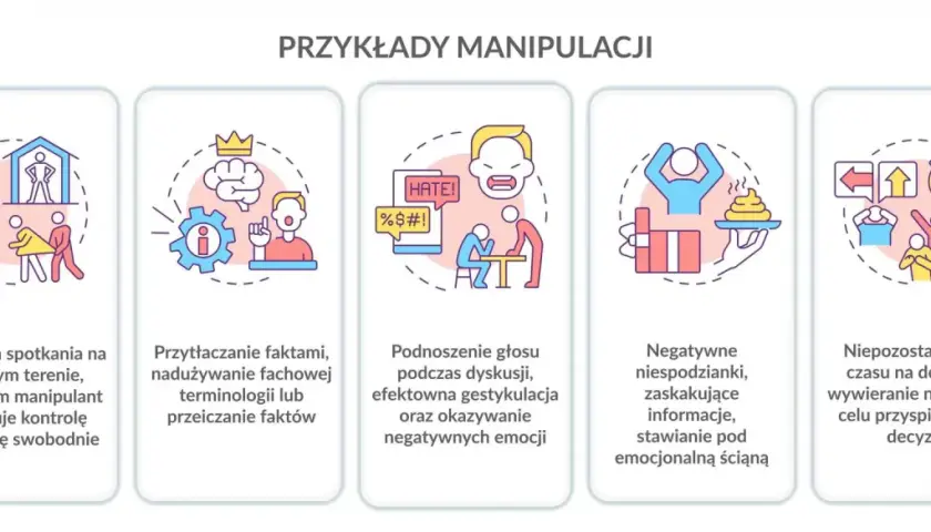 Manipulant to ten, kto naciska, przytłacza faktami, podnosi głos, stosuje negatywne niespodzianki lub presję czasu.