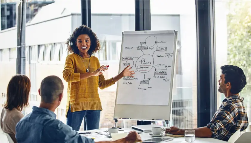 A woman leads a meeting, using influential communication to explain a plan overview on a whiteboard to her colleagues.