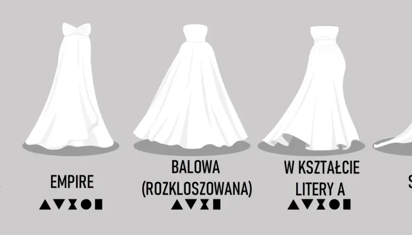 Różne rodzaje sukienek: kolumna, empire, balowa, litera A, syrenka. Wybierz idealną dla siebie!