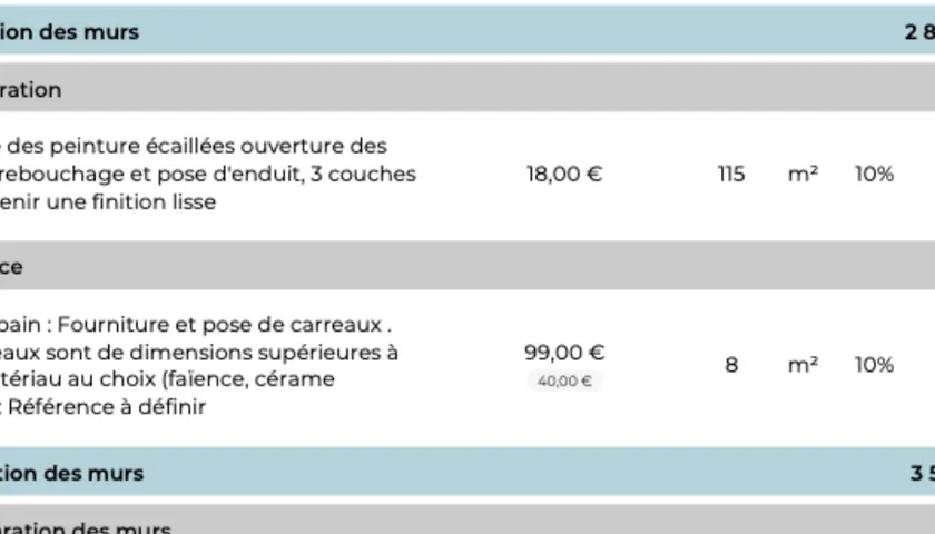 Devis de rénovation : préparation des murs et pose de faïence. Des travaux supplémentaires non prévus au devis pourraient survenir.