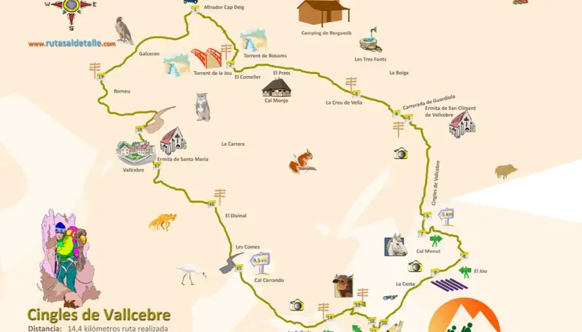 Mapa de senderismo de los Cingles de Vallcebre, con iconos de animales, edificios y puntos de interés.