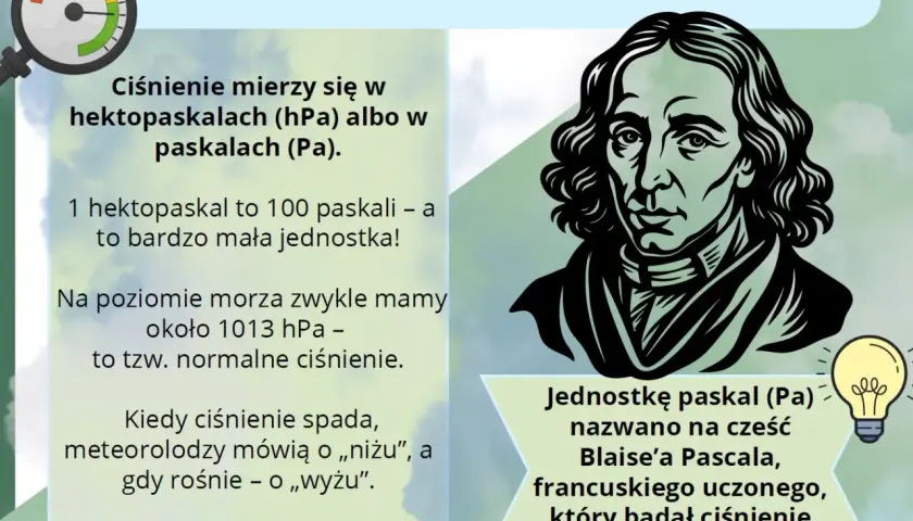 Jakie ciśnienie atmosferyczne? Jednostkę paskal (Pa) nazwano na cześć Blaise'a Pascala, który badał ciśnienie ponad 350 lat temu.
