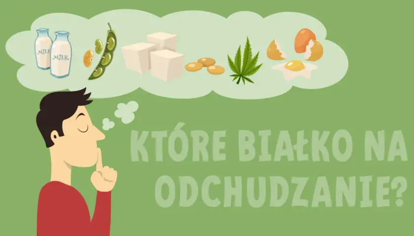 Mężczyzna zastanawia się, jak zwiększyć ilość białka w diecie, myśląc o mleku, soi, tofu, jajkach i konopiach.