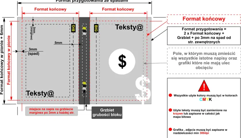 Jak używać kalkulatora grzbietu: kompletny poradnik obliczania grubości książki